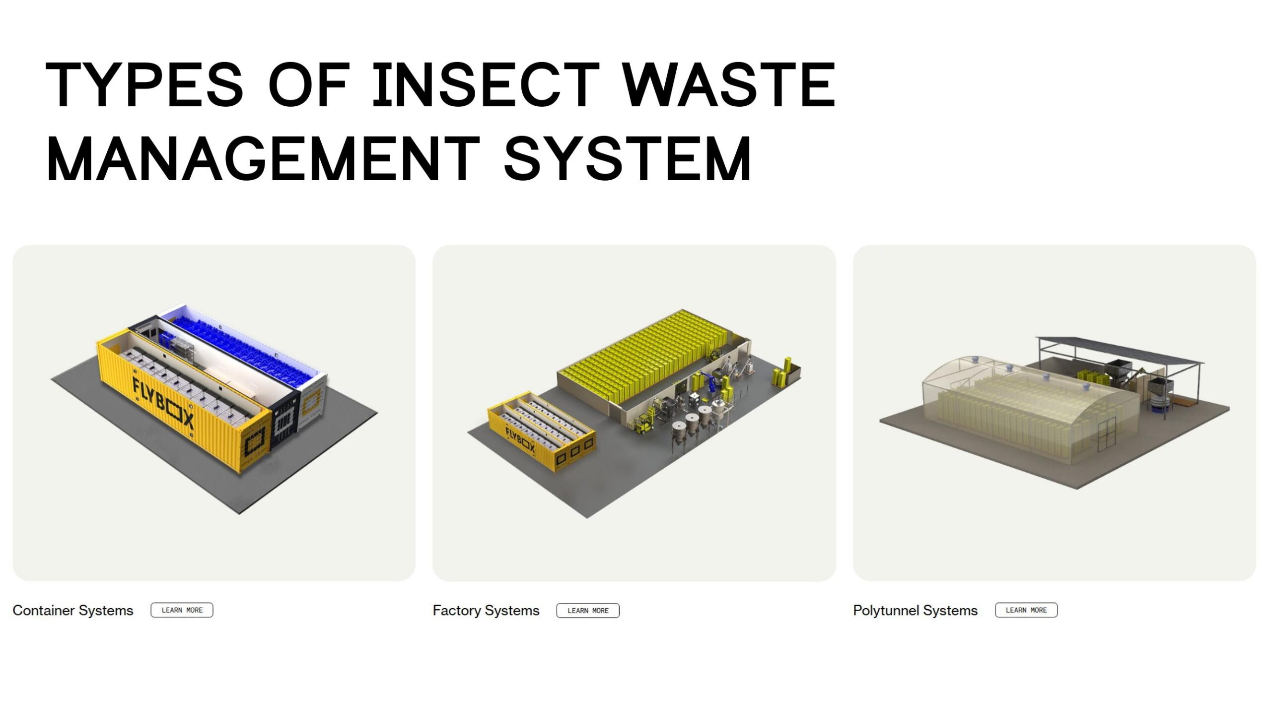 Three types of insect waste management systems container factory polytunnel